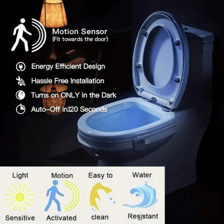 Commord%20Sensor%20Light,%20Automatic%20Motion%20Sensor%20Night%20Light%20for%20Home,%20Bedroom,%20Bathroom,%20Hallway,%20Stairway%20&%20Wardrobe,%20LED%20Night%20Lamp%20with%20Smart%20Sensor%20-%20Image%203