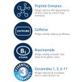 CeraVe Skin Renewing Eye Cream , Cera Ve For Wrinkles , Peptides , Caffeine And Niacinamide , Anti-Aging 14.2 G. 