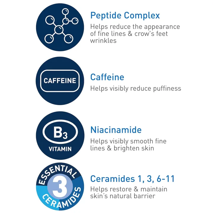CeraVe%20Skin%20Renewing%20Eye%20Cream%20,%20Cera%20Ve%20For%20Wrinkles%20,%20Peptides%20,%20Caffeine%20And%20Niacinamide%20,%20Anti-Aging%2014.2%20G%20-%20Image%205