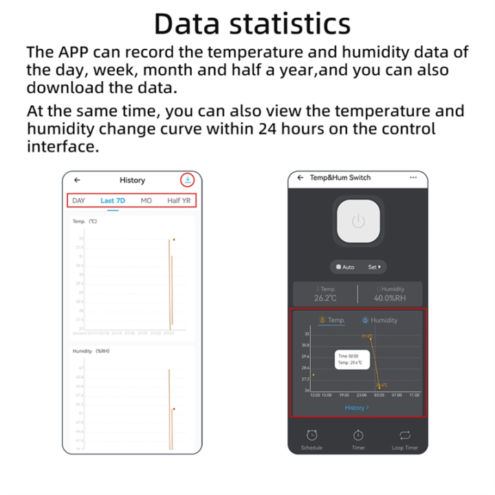 (GGBR)-WiFi%20Temperature%20Switch%20with%202M%20Sensor%20Smart%20WiFi%2020A%20Thermostat%20Temperature%20Switch%20Supports%20Voice%20Control%20-%20Image%206
