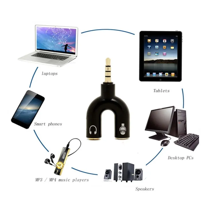 Black%20U-Shape%203.5%20mm%20Audio%20Headphones%20with%20Mic%20&%202-Male%20to%201-Female%20Jack%20Splitter%20-%20Image%207