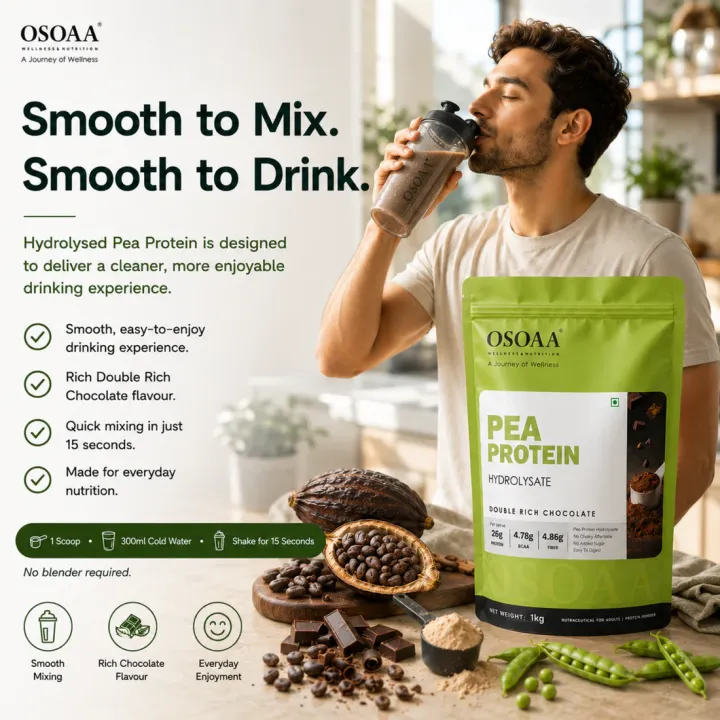 OSOAA%20Pea%20Protein%20Hydrolysate%20Coffee%20%7C%2026g%20Protein,%204.78g%20BCAA,%204.86g%20Fiber%20per%20Serve%20%7C%20No%20Chalky%20Aftertaste,%20Easy%20to%20Digest,%20No%20Added%20Sugar%20%7C%201kg%20(27%20Servings)%20-%20Image%204