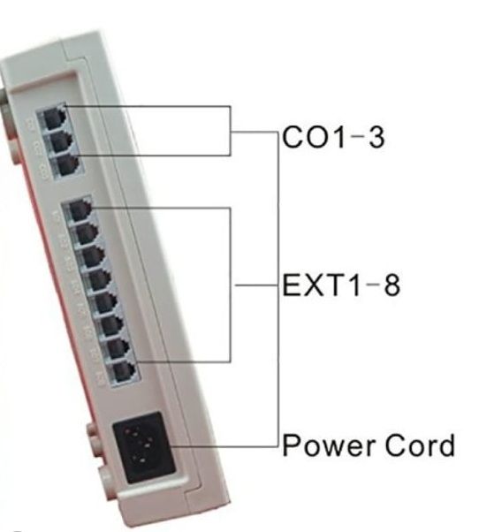 PABX-%20Business%20Telephone%20Intercom%20System%20-%20Image%202
