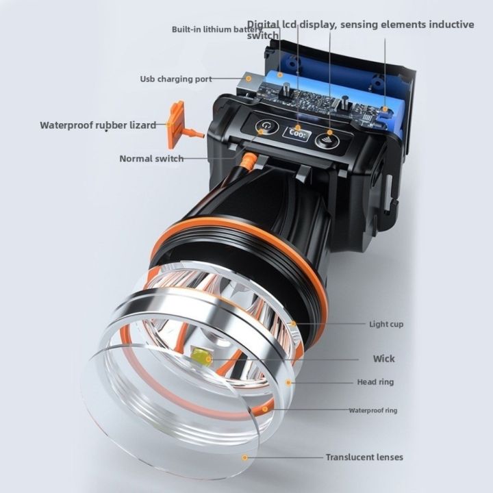 Lightweight%20Super%20Bright%20Induction%20Headlamp%20Powerful%20Smart%20Motion%20Sensor%20Head%20Lamp%20Rechargeable%20Waterproof%20Waterproof%20Head%20Flashlight%20-%20Image%207