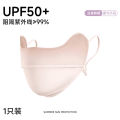 Gradient sunscreen mask, ice silk female high value, eye protection, UV protection, summer breathable sunshade, full face mask. 