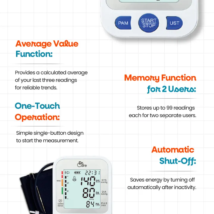 Dr.%20Care%20BP-DG10%20Digital%20Blood%20Pressure%20Monitor%20%E2%80%93%20Accurate%20Upper%20Arm%20BP%20Machine%20with%20Large%20LCD%20Display%20%7C%20USB-C%20Power%20%7C%20Irregular%20Heartbeat%20Detection%20-%20Image%206