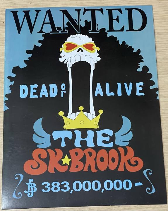 10%20set%20One%20Piece%20Anime%20Bounties%20after%20Wano%20Wanted%20Poster%20Set%20Straw%20Hat%20-%20Image%205