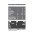 MuscleBlaze Biozyme Performance Whey Protein 1kg Chocolate Flavor Labdoor USA Certified with 25g Protein 11.75g EAA 5.5g BCAA 4.4g Glutamine. 