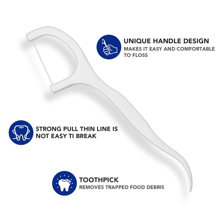 Dental%20Floss%20Picks%20Toothpicks%2025pcs%20with%20Portable%20Cases%20-%20Image%202