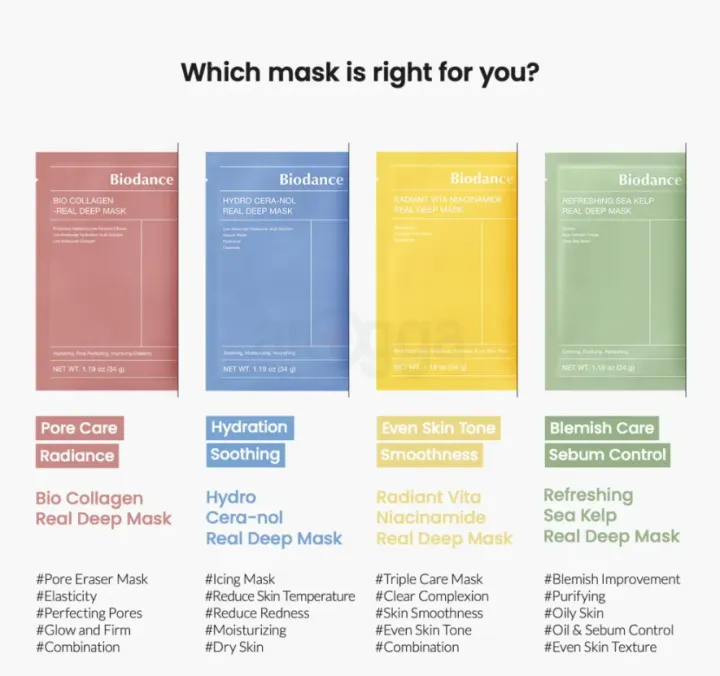 Bio%20Collagen%20Mask%20Peel-Off%20Face%20Mask%20%E2%80%93%20Anti-Wrinkle%20&%20Hydrating%20with%20Low%20Molecular%20Collagen%20&%20Hyaluronic%20Acid%20(1%20Sheet)%20BIO%20DANCE%20Mask%20Real%20Deep%20Mask,%20Hydrating%20Overnight%20Hydrogel%20Mask,%20Pore%20Minimizing,%20Elasticity%20Improvement,%20(1%20sheet)%20Collagen%20Mask%20-%20Image%205