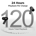 boAt NIRVANA ION | Premium Wireless Earbuds | 120 Hrs of Long Playback | 24 Hour of Industry best Bud Battery | Crystal Bionic Sound | Dual EQ Modes. 