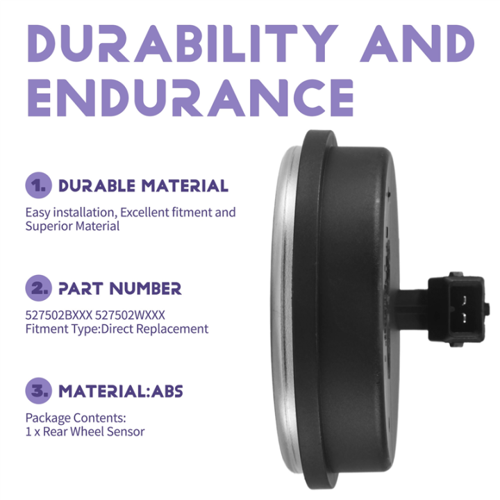 NAMUNY%20Car%20Rear%20Wheel%20Sensor%20Wheel%20Speed%20Sensor%20Cover%20for%20IX45%20CM%20SORENTO%2008-12%20527502BXXX%20527502WXXX%20-%20Image%205