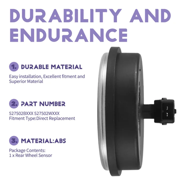 NAMUNY%20Car%20Rear%20Wheel%20Sensor%20Wheel%20Speed%20Sensor%20Cover%20for%20IX45%20CM%20SORENTO%2008-12%20527502BXXX%20527502WXXX%20-%20Image%205