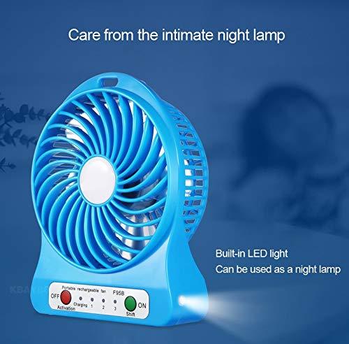 Smart%20Choice%20Mini%20Portable%20USB%20Rechargeable%20Hand%20Held%20Desk%20Fan%20%7C%203%20Speed%20Settings%20%7C%20Cooling%20Table%20Fan%20for%20Home%20Office%20Travel%20%7C%20Compact%20Battery%20Operated%20Personal%20Fan%20%7C%20Colors%20May%20Vary%20-%20Image%203