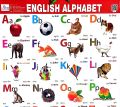 Nepali Barnamala & English Alphabet Chart 18" x 28" - Dhoju Publication House. 
