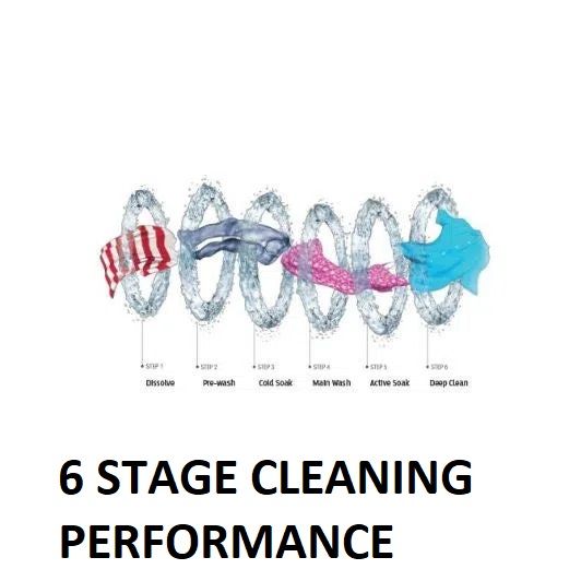 Whirlpool%207.5%20Kg%205%20Star%20Stainwash%20Pro%20Fully%20Automatic%20Top%20Load%20Washing%20Machine%20(Stainwash%20Pro%20H%207.5,%20Kg%205%20Star%20with%20In-Built%20Heater),%20Grey%20-%20Image%207