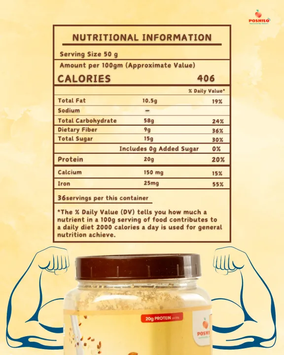 Poshilo%20Protein+%20Satu%20%7C%20%20100%25%20Natural%20Himalayan%20Superfood%20%7C%2020%25%20Plant%20Protein%20with%20Flax,%20Almonds%20&%20Pumpkin%20Seeds%20%7C%20Fitness-Focused%20Instant%20Nutrition%20for%20Strength,%20Recovery%20&%20Daily%20Fuel%20%7C%201800g%20-%20Image%205