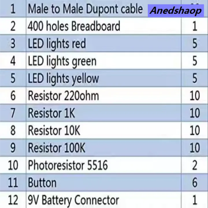 Anedshaop%20DIY%20Electronic%20Starter%20Kit%20for%20UNO%20R3%20Arduino%20Circuit%20Board%20Electronics%20>New%20style%2012-in-1%20Programmable%20Engineering%20Coding%20Education%20-%20Image%204