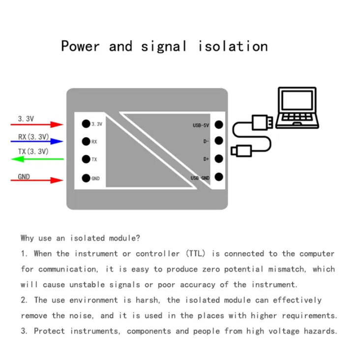 Isolated%20USB%20to%20TTL%20USB-C%20to%20serial%20port%20UART%20module%20-%20Image%203