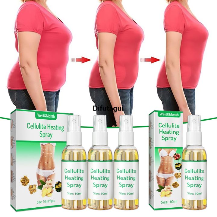 Difutagui%20New%20specials%20Fat%20Burning%20Spray%20Eliminate%20Cellulite%20Weight%20Loss%20Tighten%20Affordable%20Abdominal%20Muscles%20Ultra%20Absorption%20Firming%20Arm%20Waist%20Leg%20Thinning%20Mist%20-%20Image%204