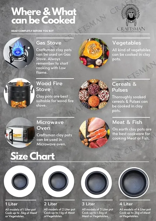 CLAY%20NEPAL%20Handi%20/%20Earthen%20Kasaudi%20/%20Mud%20/%20Mitti%20Pot%20with%20Lid%20for%20Cooking%20and%20Serving%204%20Litre%20Big%20Size%20Eco-Friendly%20%7C%20Reusable%20and%20Washable%20%7C%20With%20Wooden%20Spatula%202%20Pieces%20-%20Image%204