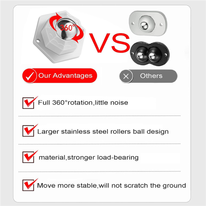 Caster%20Wheels%20for%20Small%20Appliances,%20360%C2%B0Rotation%20Caster%20Wheels,%20Stainless%20Steel%20Rollers%20Universal%20Wheel%2016Pcs%20White%20Easy%20to%20Use%20-%20Image%209