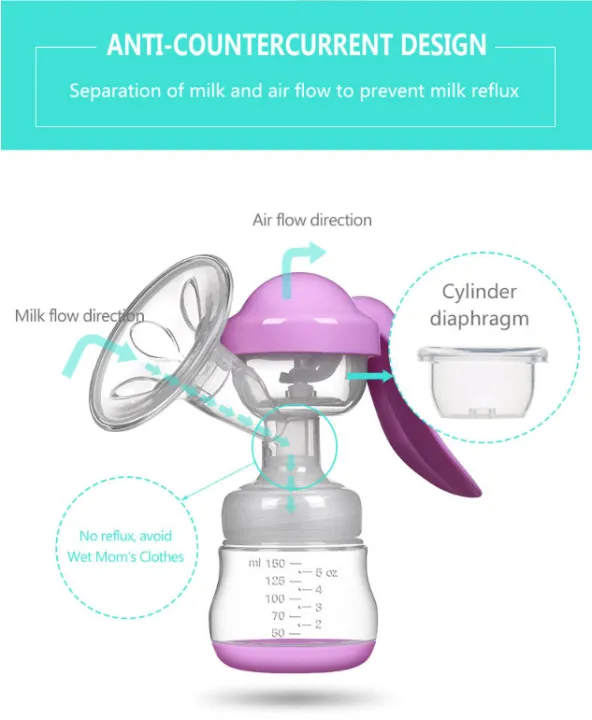 Manual%20Breast%20Pump%20Breast%20Pump%20Kit,%20Quiet%20And%20Hygienic,%20Perfect%20Massage%20And%20Breastfeeding%20Assistant%20-%20Image%206