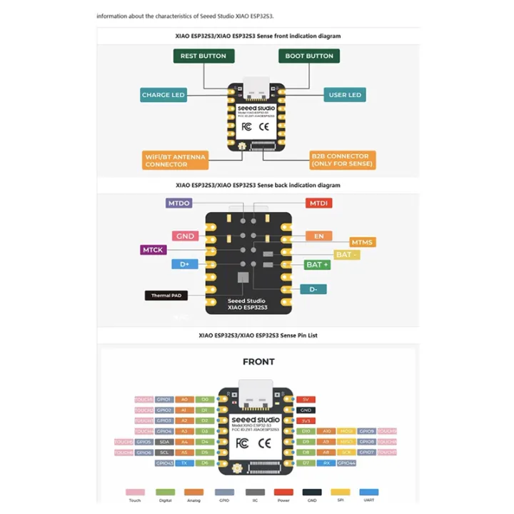 ESP32-S3%202.4G%20WiFi%20BLE%20Mesh%205.0%208MB%20OV2640%20Camera%20Module%20Development%20Board%20Development%20Board%20Kit%20PC+Metal%20-%20Image%202
