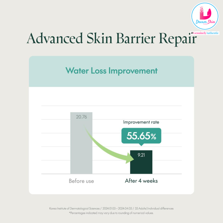 PURITO%20Seoul%20Mighty%20Bamboo%20Panthenol%20Cream%20By%20Dream%20Skin%20Nepal%20-%20Image%206