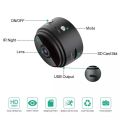 HD Wi-fi Wireless Spy Camera With 1080P Quality Image. 