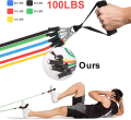 Power Resistance Bands Set - Home Gym Extreme - With Travel Bag And Exercise Accessories. 