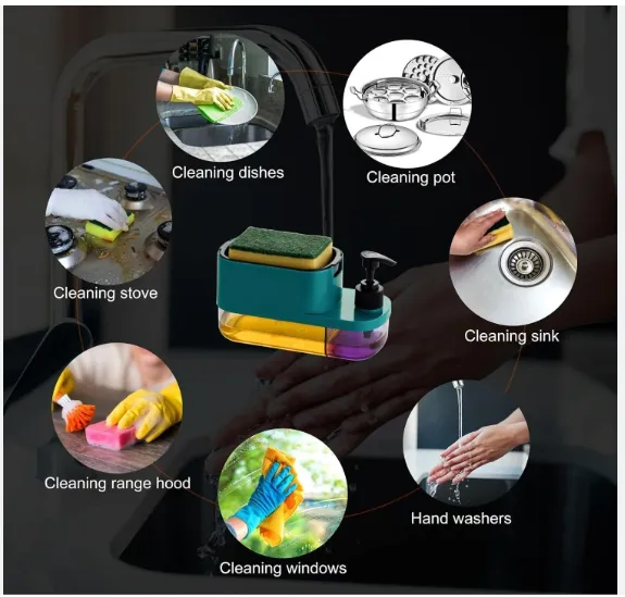 3%20in%201%20Soap%20Pump%20Dispenser,%20Dish%20Soap%20Liquid%20Dispenser%20Sponge%20Holder%20Dish%20Soap%20Pump%20Dispenser%20for%20Kitchen%20Sink%20Countertop%20Kitchen%20Bathroom%20(3%20in%201)%20-%20Image%204