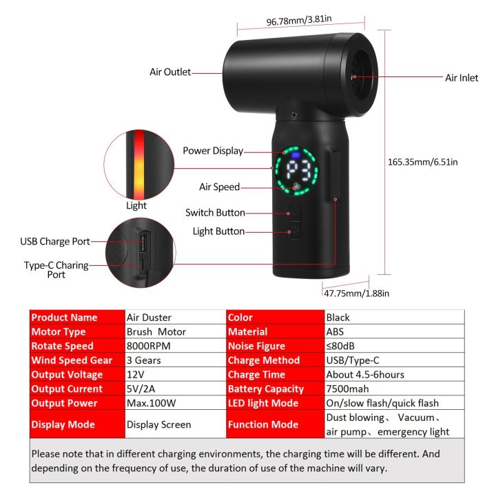 Multi%20functional%20cleaning%20tool%20for%20compressed%20air%20dust%20collector%20-%20Image%205