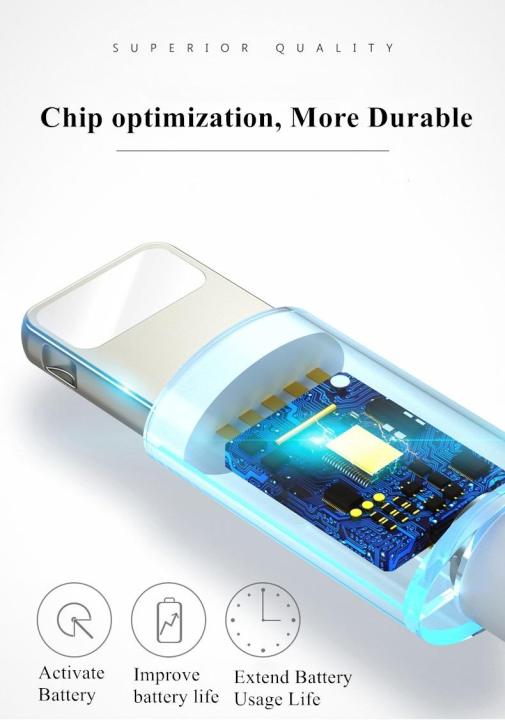 Original%20USB%20Cable%20with%20Charging%20Data%20Cable%206%207%208%2011%2012%2013%2014%20Pro%20%20Charger%20Cable%20-%20Image%203