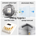 Haodeguiguo 3M Mask 9541V/9542V Reusable Approved Mascarilla Valve Organic KN95 Gas Safety Individual Package Face Mask Mascarillas In Stock. 