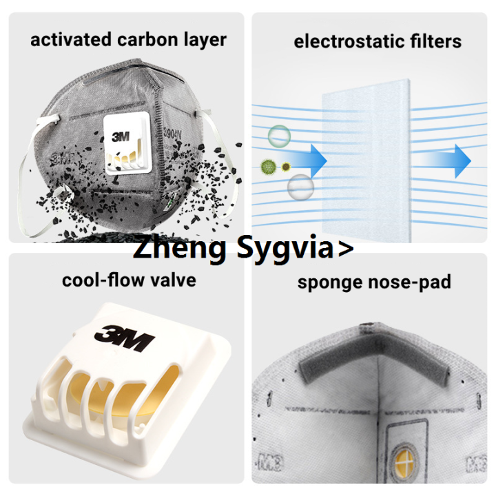 Haodeguiguo%203M%20Mask%209541V/9542V%20Reusable%20Approved%20Mascarilla%20Valve%20Organic%20KN95%20Gas%20Safety%20Individual%20Package%20Face%20Mask%20Mascarillas%20In%20Stock%20-%20Image%206