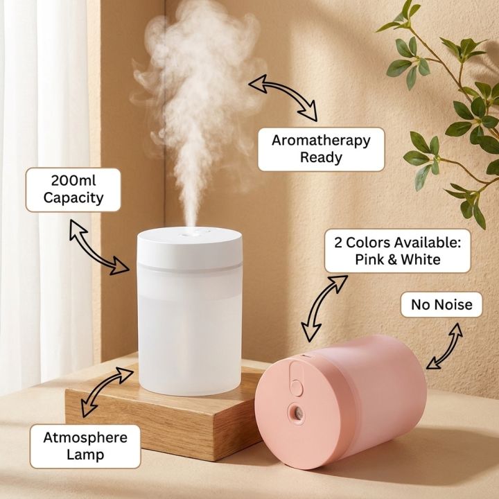 200ML%20Large%20Capacity%20Multicolor%20Night%20Light%20Humidifier%20For%20Desktop,%20Bedroom%20-%20Image%202