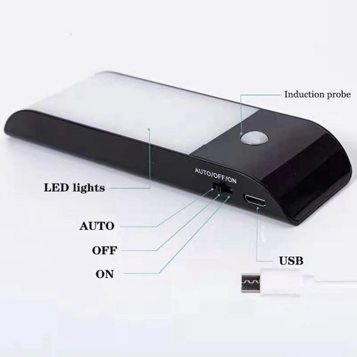 ARELENE%202Pcs%2012%20LED%20USB%20Rechargeable%20Pir%20Motion%20Induction%20Sensor%20Closet%20Night%20Light%20Lamp%20-%20Image%204