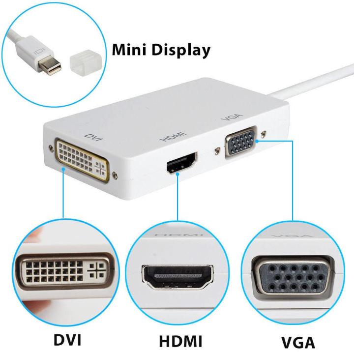 3%20In%201%20Thunderbolt%20Mini%20Display%20Port%20MINI%20DP%20Male%20To%20HDMI%20DVI%20VGA%20Female%20Adapter%20Converter%20Cable%20For%20Apple%20MacBook%20Air%20Pro%20MDP%20-%20Image%202