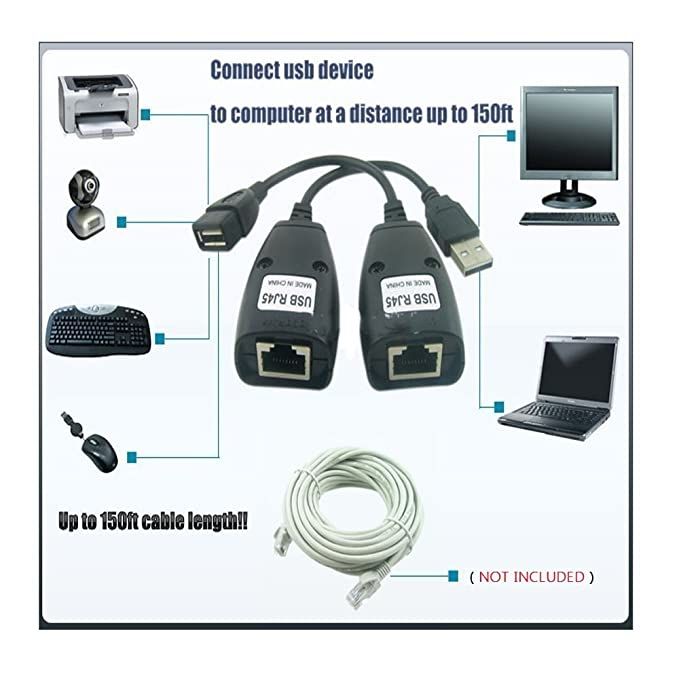 USB%20RJ45%20Extension%20Adapter%20Up%20to%20150Ft%20Length%20%7C%20USB%20Extender%20Over%20RJ45%20%7C%20Good%20Quality%20-%20Image%203