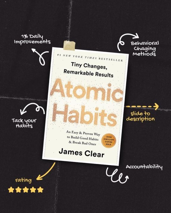 Atomic Habits Big Size Edition – James Clear | Self-Help & Personal ...