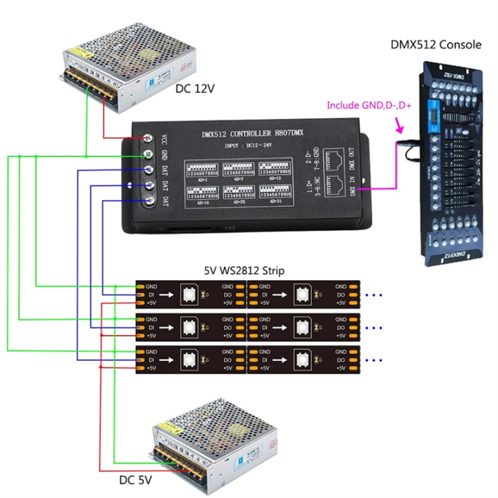 DMX512%20Controller,Connect%20to%20DMX512%20Console,Support%20WS2812,WS2813,UCS1903,Etc.13%20DMX%20Channels%20Per%20Device%20-%20Image%206