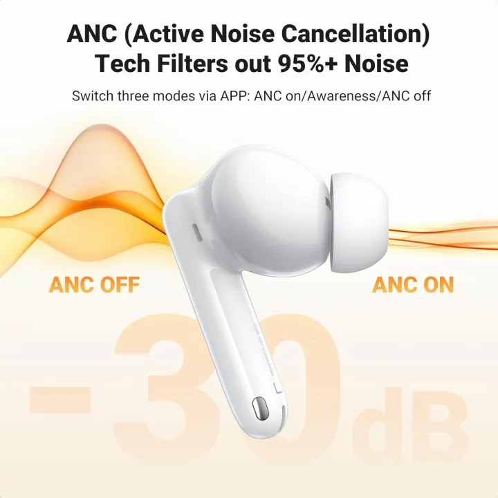 (WS206-35725)%20UGREEN%20HiTune%20T3%20Pro%20Earbuds%20Bluetooth%205.4%20Active%20Noise%20Cancellation%204%20Mics%20ENC%20Clear%20Calls,%2030H%20Playtime%20Fast%20Charge,%20IPX5%20Waterproof%20-%20Image%208