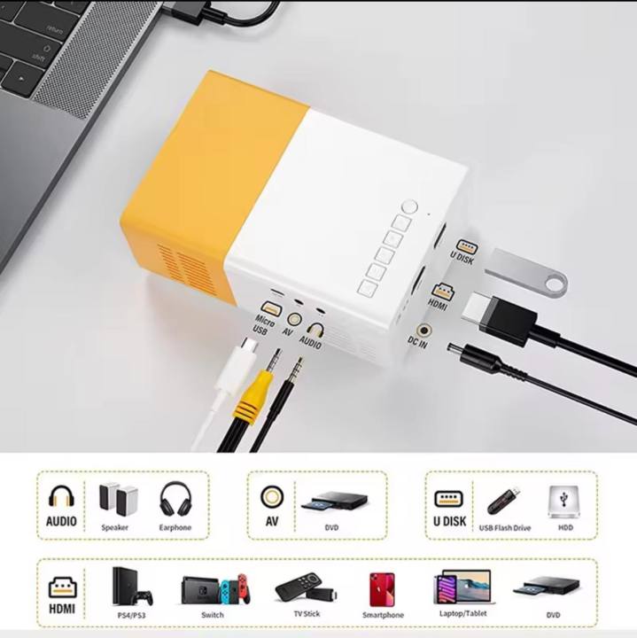 Portable%20Mini%20Projector%20Multimedia%20Home%20Theater.%20YG-300%20Mini%20Portable%20Led%20Projector%20-%20Image%208