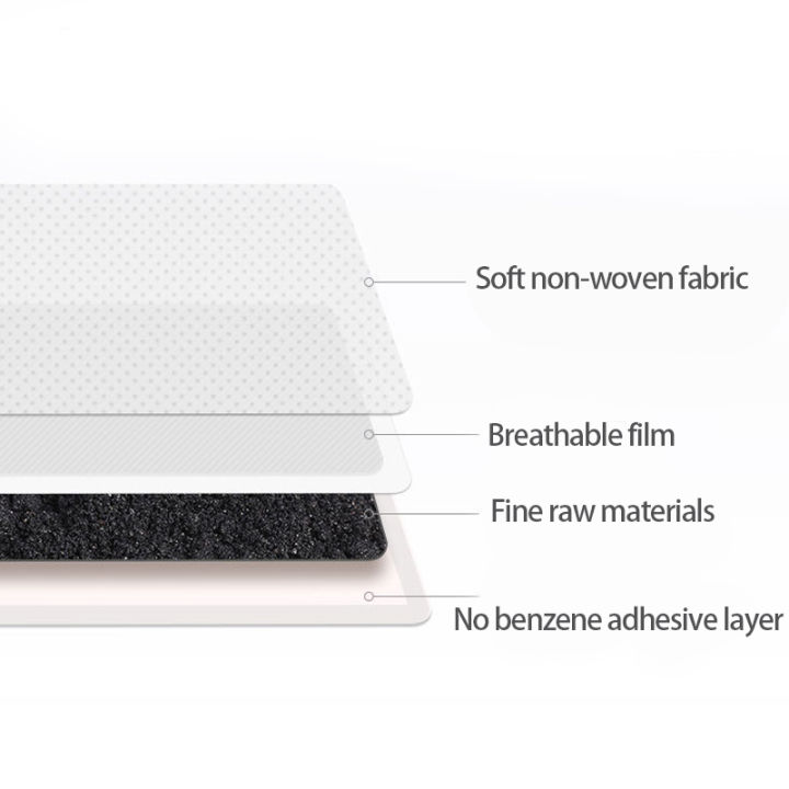 5pairs%20Detox%20Foot%20Patch%20Natural%20Improve%20Sleep%20Weight%20Loss%20Remove%20Toxin%20Relieve%20Stress%20Adhersive%20Pads%20Women%20Men%20Foot%20Body%20Care%20-%20Image%204