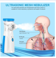New Portable Mesh Nebulizer, Silent and Compact Nebulizer Machine for Adult and Kids, Travel and Household Use, Steam Inhaler for Cold and Cough - Quick Relief, Vaporizer, Baf Machine With Respiratory Mask, Effective for Cough, Asthma, Bronchitis (Unique). 