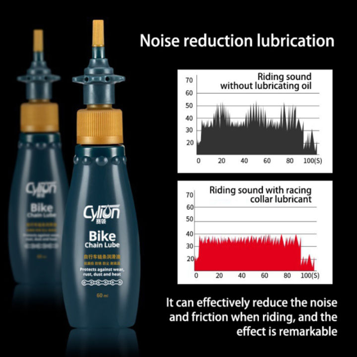 Bicycle%20Chain%20Lubricant%20Silicone%20Rust%20proof%20MTB%20Road%20Bike%20Chain%20Cleaning%20Lubricating%20Oil%20Water%20Resistant%20Lubricant%20Cycling%20Tools%20-%20Image%204