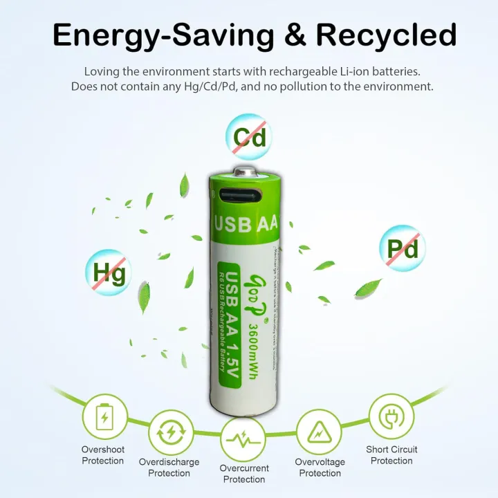 Type-C%20USB%20Port%20Rechargable%201.5V%20AA%20Batteries,%201000%20Cycles%20Li%20ion,%203600mWh%20with%20LED%20Battery%20Charging%20Indicator-Plug&Play%20(Pack%20of%202)%20-%20Image%204