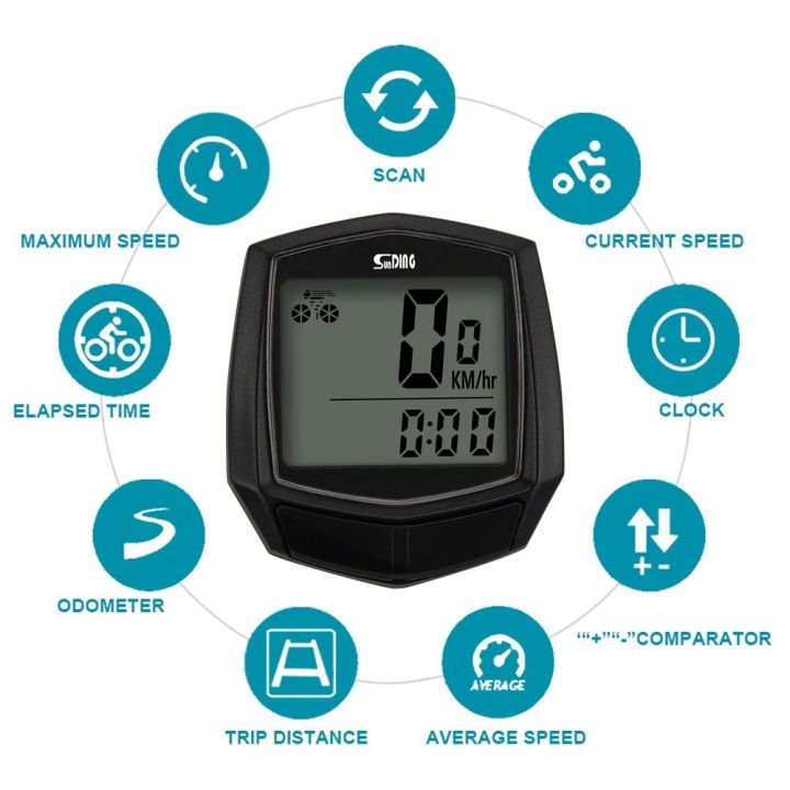 Cycling%20Computer%20Wired%20Type%20Bike%20Computer%20Rainproof%20LCD%20Screen%20Bicycle%20Computer%20-%20Image%202