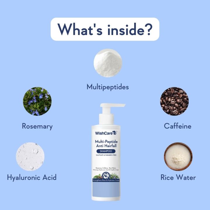 WishCare%20Multi%20Peptide%20Anti%20Hairfall%20Shampoo,%20Rice%20Water,%20Rosemary,%20Capilia%20Longa,%20Hyaluronic%20Acid%20&%20Caffeine%20250ml%20-%20Image%204